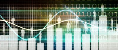 single digit equity returns